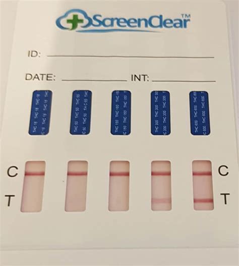 do eye drops change a urine test for thc|ua thc test results.